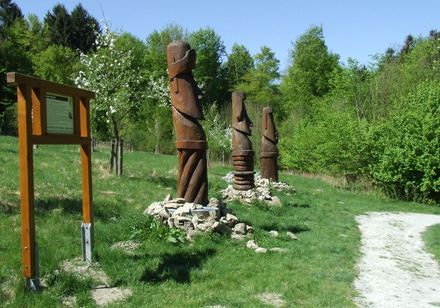 Stations op het natuurpad