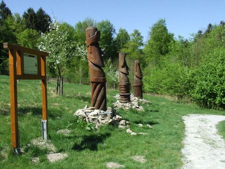 Stations op het natuurpad